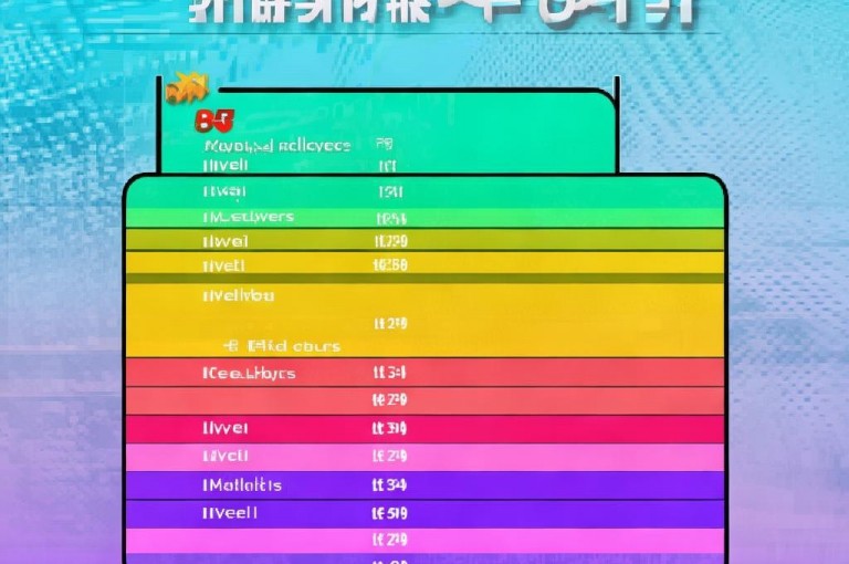 2024年抖音1-75级等级价格表已更新,各等级所需抖币从0.5元至99999元不等。
